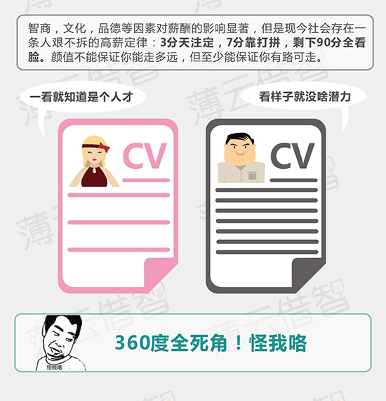 理解力强的人智商高吗 12621443423759189.jpg