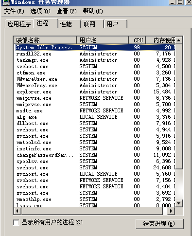 【已解决】刚开的VPS，CPU跑很高