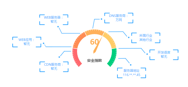 百度网站安全检测