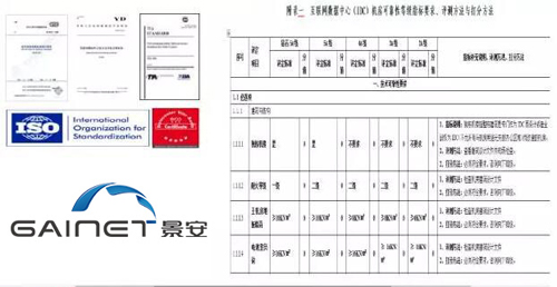 数据中心可靠性评估方法解读